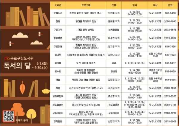 구로구, '9월 독서의 달' 맞아 구립도서관 프로그램·문화행사 풍성 기사 이미지