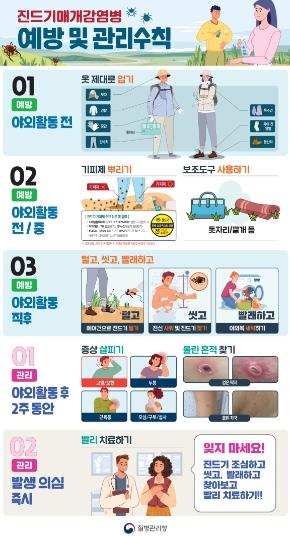 부안군보건소, 가을철 진드기 매개 감염병 주의 당부 기사 이미지