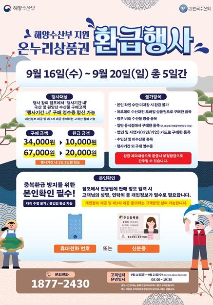 김해시 “2만원 한도 구매액 30% 돌려줘”  추석맞이 농축수산물 온누리상품권 환급  기사 이미지