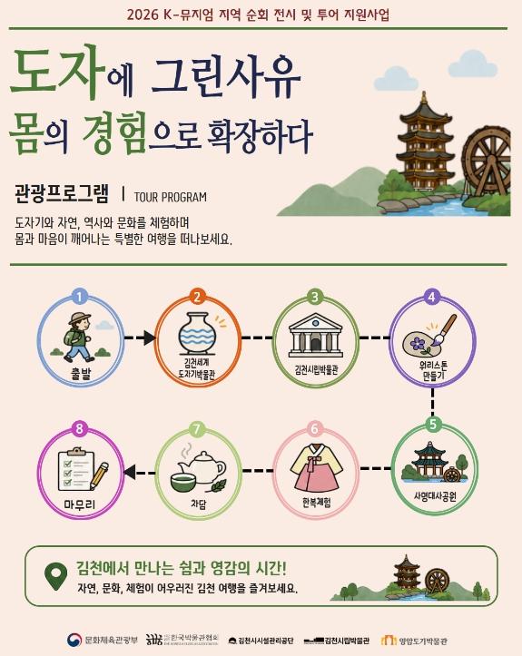 김천시립박물관, K-뮤지엄 투어지원 사업 기사 이미지