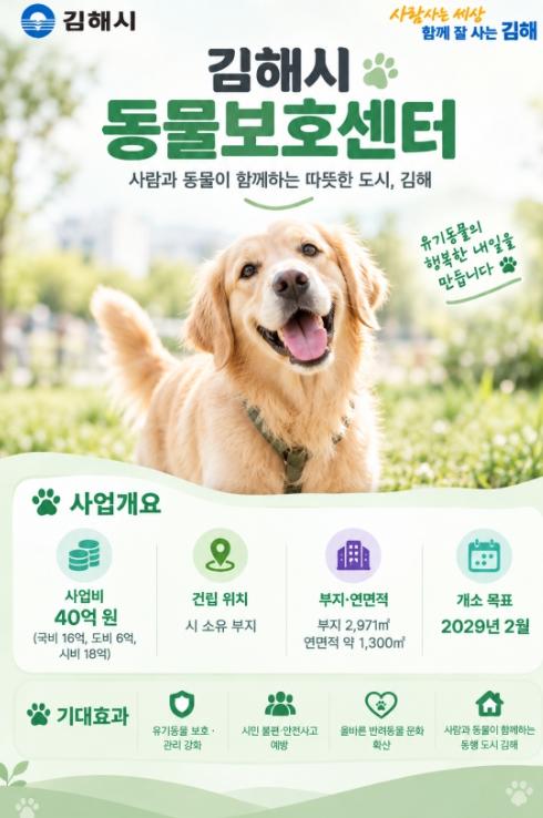 김해시 직영 동물보호센터 건립 본격화40억원 투입 2029년 개소 목표  기사 이미지