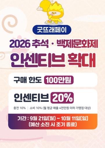 부여군, 추석·백제문화제 맞아 굿뜨래페이 인센티브 확대 기사 이미지