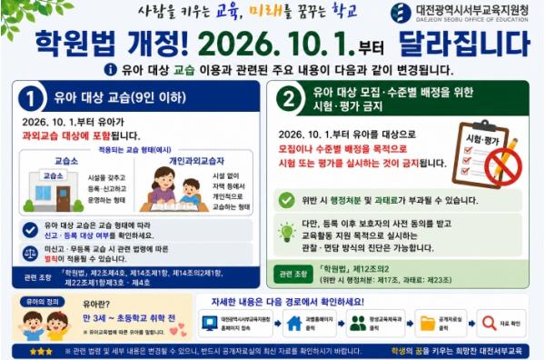 대전서부교육지원청, 유아 대상 교습자분들, 꼭 확인하세요! 기사 이미지