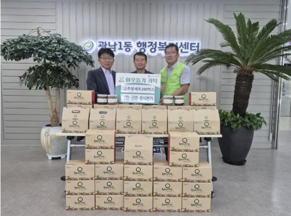 궁중음식본가, 광주시 광남1동에 860만 원 상당 고추장 세트 기탁 기사 이미지
