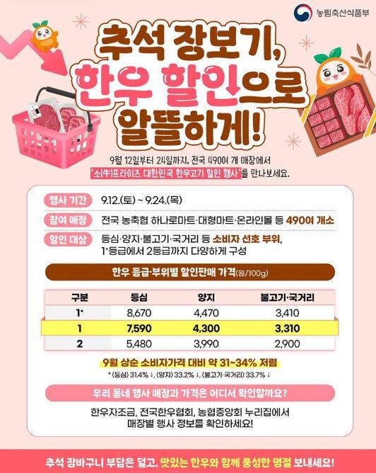 농림축산식품부, 추석 장보기, 한우 할인으로 알뜰하게!