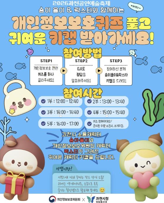 과천시, 과천공연예술축제서 '개인정보 보호 캠페인' 운영 기사 이미지