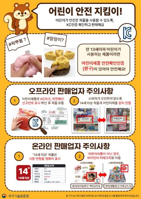 산업부, 말랑이 등 76개 촉감 완구 안전성조사 결과 9개 제품에서 방부제 등 유해물질 검출