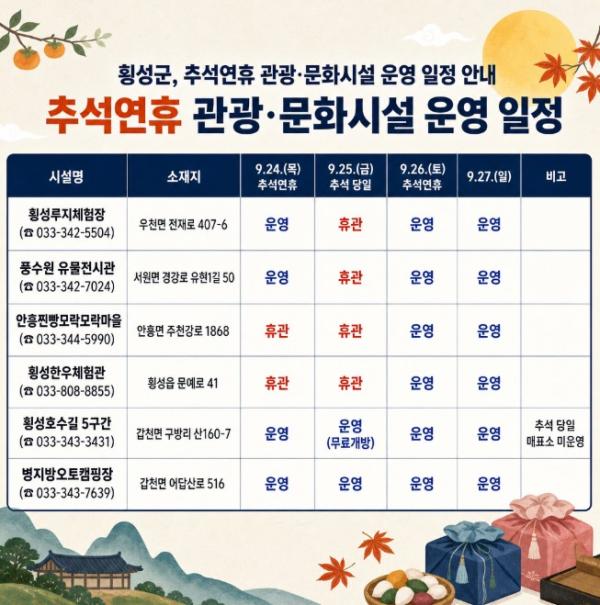 횡성군, 관광시설 추석연휴 운영일정 안내 기사 이미지