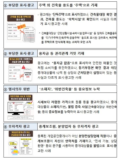 국토교통부, '주택인 줄 알았는데 숙박시설' 부동산 불법 광고 1만여 건 적발