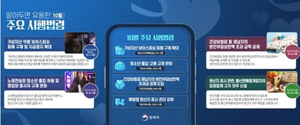 법제처, 가상자산 활용 보이스피싱 피해 구제 확대 및 배달앱 원산지 표시 고지 의무화
