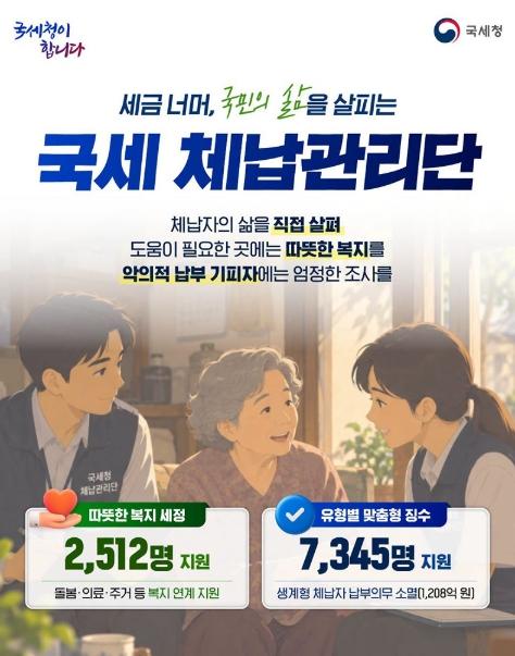 국세청, 세금 너머, 국민의 삶을 살피는 국세 체납관리단 기사 이미지