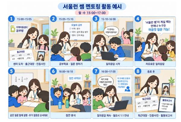 서울런, 아이들 일상 속으로…지역아동센터로 ‘서울런쌤’ 직접 찾아간다