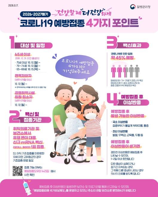 대전 서구, 동시 유행 대비 코로나19 예방접종 연령별 순차 실시