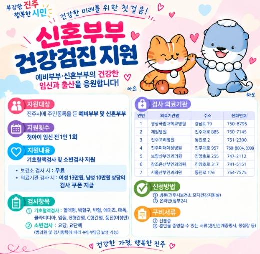 진주시, 예비·신혼부부 ‘건강한 임신 준비’ 돕는다 기사 이미지