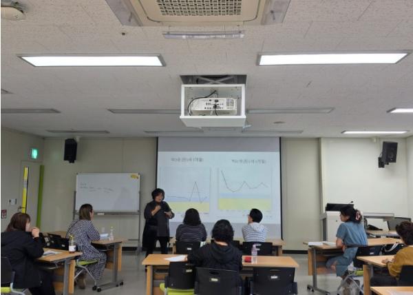 “내 아이 발달과 기질, 눈높이 맞춤 피드백으로 깊이 이해한다” 동두천양주교육지원청, K-CDI 검사 결과 기반 영유아 보호자 역량 강화 연수 진행 기사 이미지