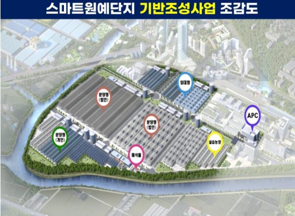 음성군, 농식품부 ‘스마트원예단지 기반조성’ 공모 선정 쾌거 기사 이미지