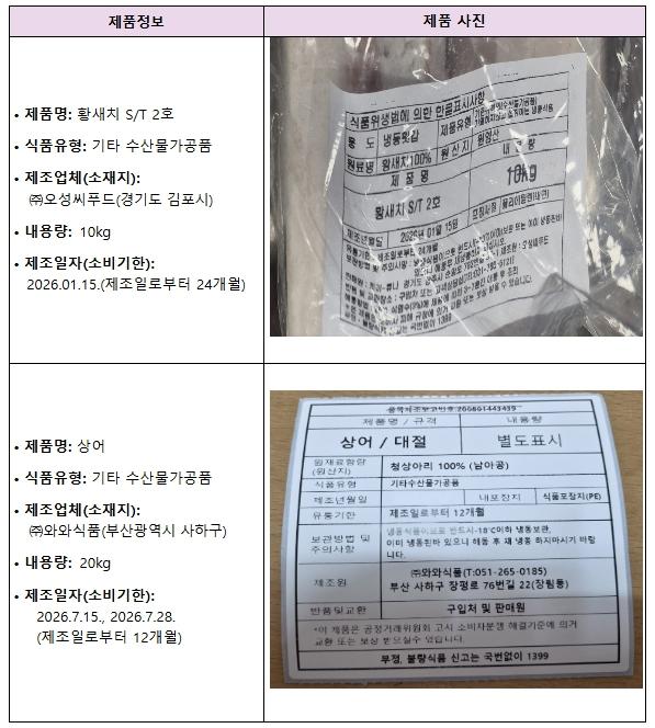 식품의약품안전처, 메틸수은 기준 초과 검출된 '기타 수산물가공품' 회수 조치