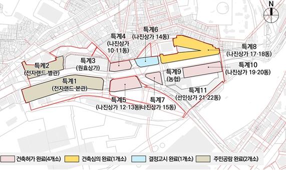 용산전자상가, AI·ICT 신산업 거점으로 탈바꿈 본격화… 나진상가 첫삽