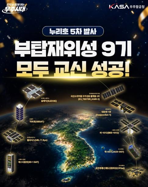 우주항공청, 누리호 5차 발사, 부탑재위성 9기 모두 교신 성공!
