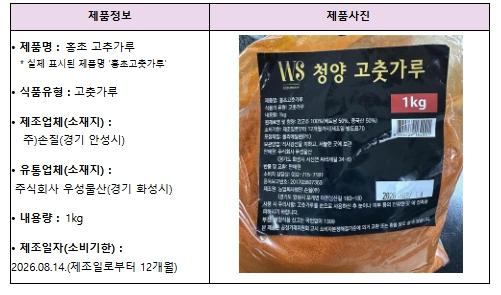 식품의약품안전처, 잔류농약 기준 초과 검출된 '고춧가루' 회수 조치