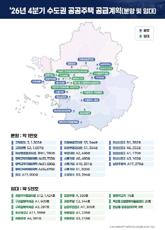 국토교통부, '내 집 어디에, 언제 공급되나' 주택공급, 계획부터 성과까지 정례적으로 공개합니다