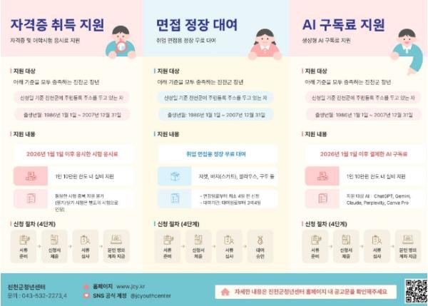 진천군 청년센터, 청년 맞춤형 지원사업 상시 접수 기사 이미지