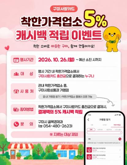 '착한가격에 캐시백까지'…구미시, 착한가격업소 이용 혜택 늘린다 기사 이미지
