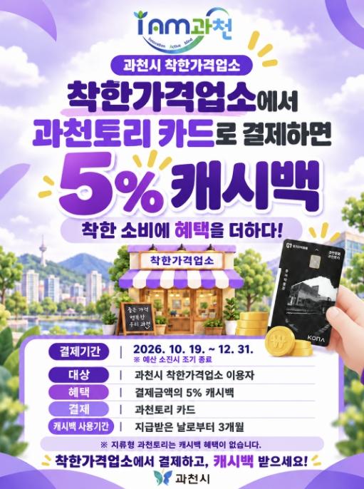 과천시, 착한가격업소 이용 시 5% 지역화폐 캐시백