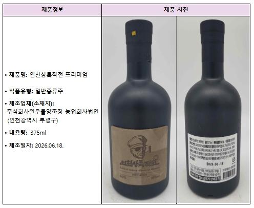 식약처, 메탄올 초과 검출된 '일반증류주' 회수 조치 기사 이미지