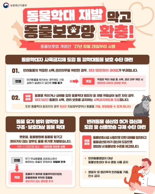 농식품부, 동물학대 재발 막고, 동물보호망 확충한다 '동물보호법' 개정안 공포