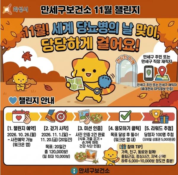 '건강한 한 끼, 가벼운 한 걸음' 화성특례시 만세구보건소, 11월 건강 걷기 챌린지 운영 기사 이미지