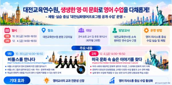 대전교육연수원, 생생한 영·미 문화로 영어 수업을 다채롭게! 기사 이미지