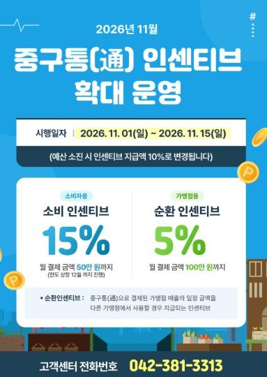 대전 중구, 중구통 인센티브 15%로 확대… 국비 8천만 원 확보 기사 이미지