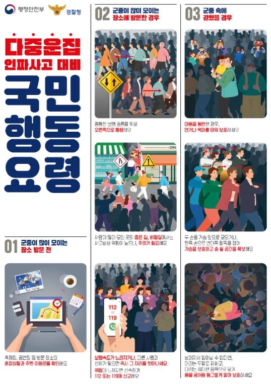 윤호중 행안부 장관, 핼러윈 대비 인파밀집 예상지역 현장점검